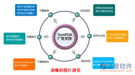 重慶軟件開發(fā)公司推動移動辦公OA系統(tǒng)定制化發(fā)展