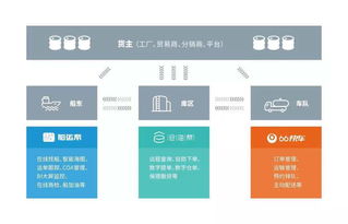 富海集團(tuán)與中化能源科技簽署合作協(xié)議 共同推動(dòng)物業(yè)管理智能化發(fā)展